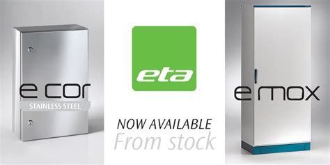 eta panels